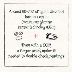 Accessories t1d