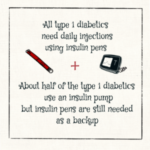 Accessories t1d